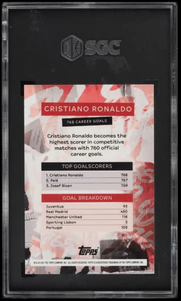 2020 Topps Now UEFA Greatest Goalscorer Red Black Cristiano Ronaldo /118 SGC 9.5