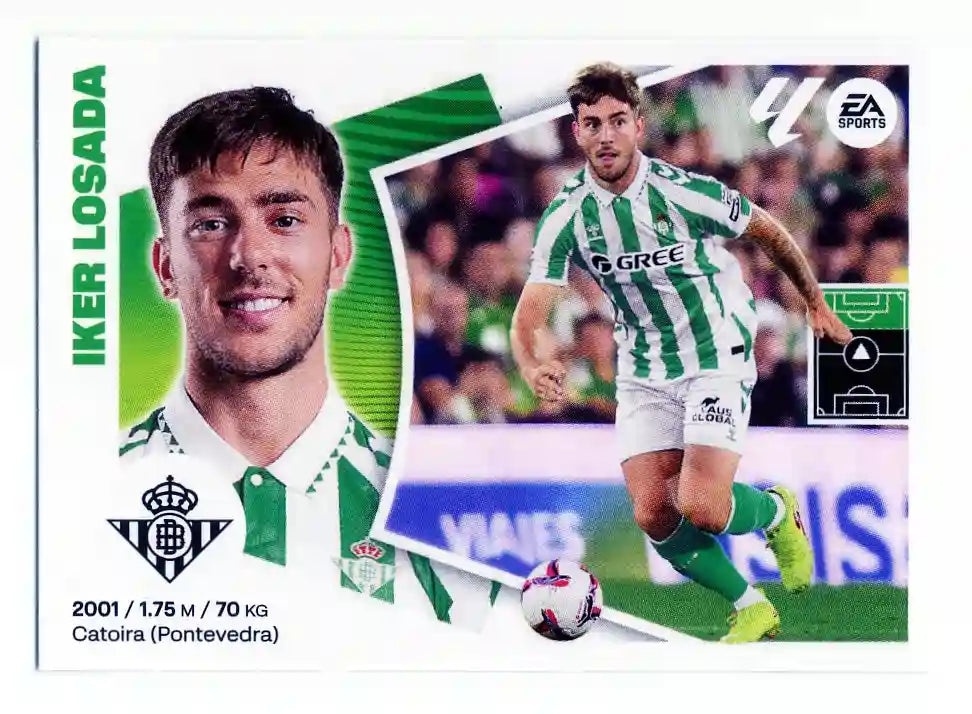 Liga Este-2024-25-Panini-Cromo Trading Card Fútbol- Iker Losada-Betis-17-Básico