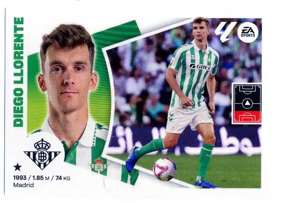Liga Este-2024-25-Panini-Cromo Trading Card Fútbol- Diego Llorente - Betis-11-Últimos Fichajes
