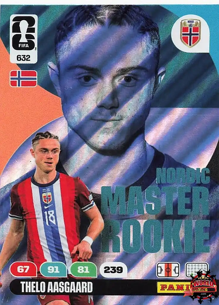 #632|Panini|Adrenlyn XL|FIFA World Cup|2026|Thelo Aasgaard - Master Rookie|Nordic Edition