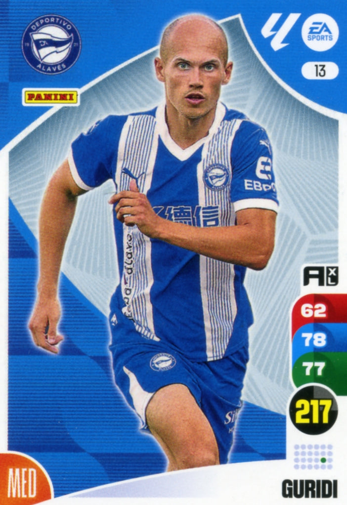Panini Adrenalyn XL La Liga 2024/2025 - #013 - GURIDI - ALAVÉS - 1ª Edición, Cromo RAW