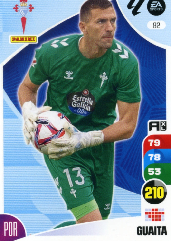 Panini Adrenalyn XL La Liga 2024/2025 - #092 - GUAITA - CELTA DE VIGO - 1ª Edición, Cromo RAW