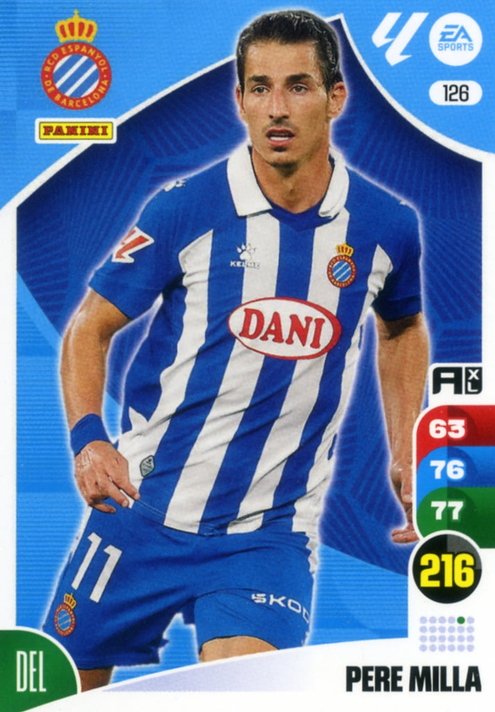 Panini Adrenalyn XL La Liga 2024/2025 - #126 - PERE MILLA - ESPAÑOL - 1ª Edición, Cromo RAW