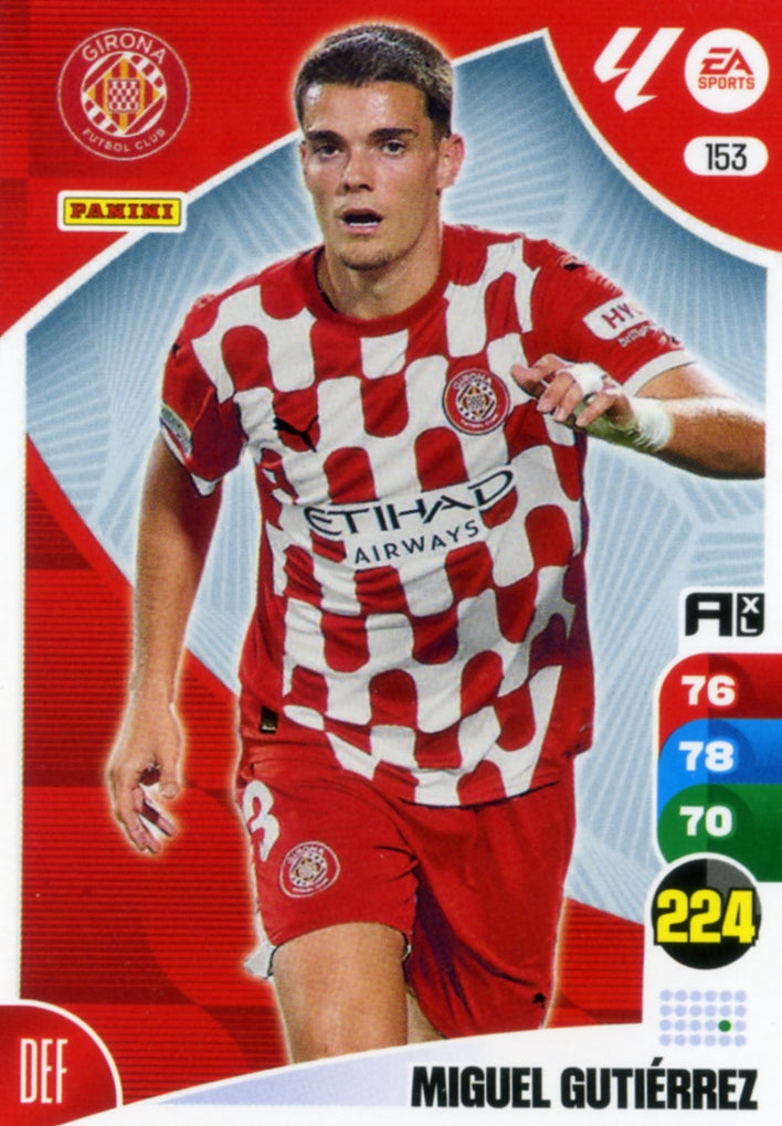 Panini Adrenalyn XL La Liga 2024/2025 - #153 - MIGUEL GUTIÉRREZ - GIRONA - 1ª Edición, Cromo RAW