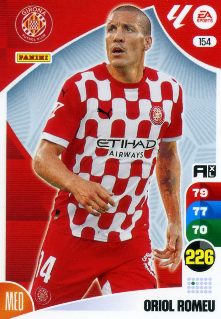 Panini Adrenalyn XL La Liga 2024/2025 - #154 - ORIOL ROMEU - GIRONA - 1ª Edición, Cromo RAW