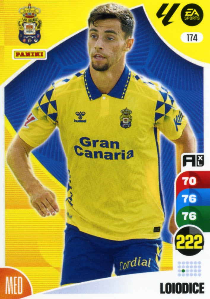 Panini Adrenalyn XL La Liga 2024/2025 - #174 - LOIODICE - LAS PALMAS - 1ª Edición, Cromo RAW
