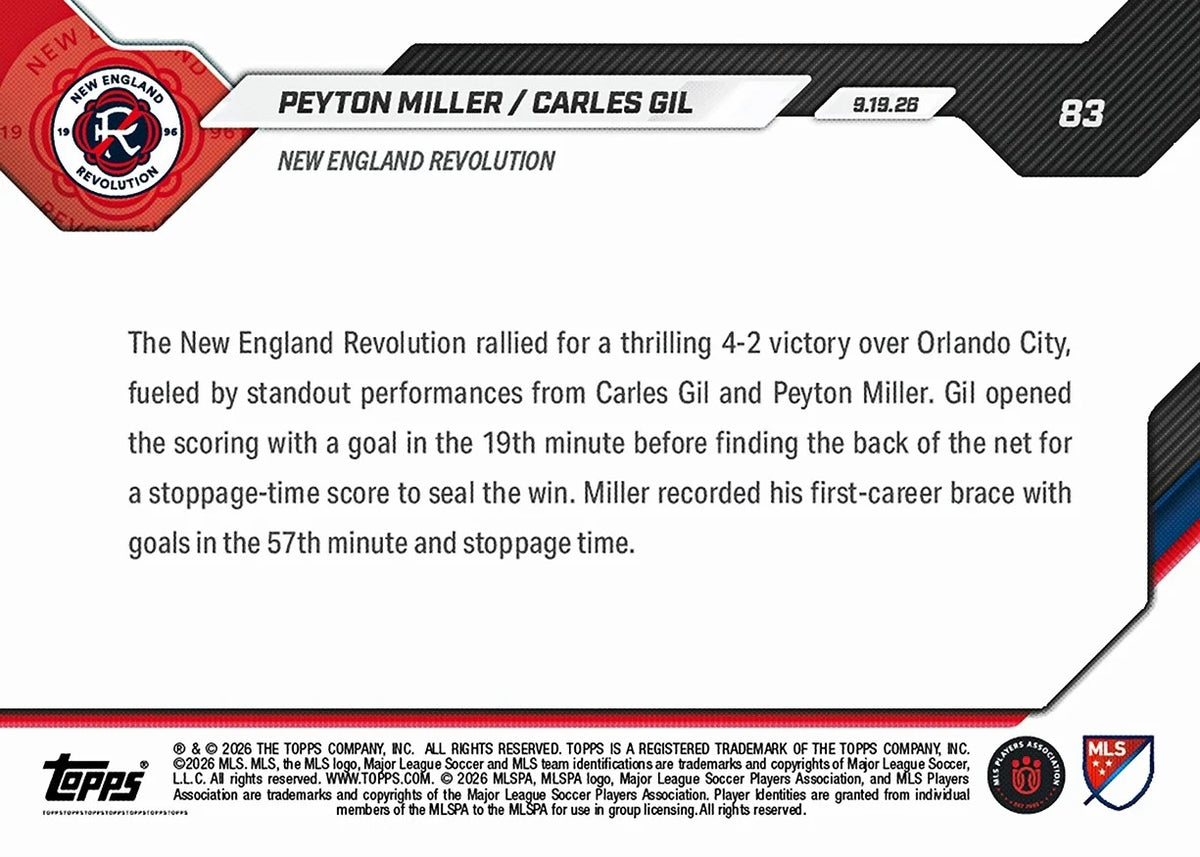 2026 | Topps | Now | MLS | #069 | Cavan Sullivan | Base | Print Run 1299