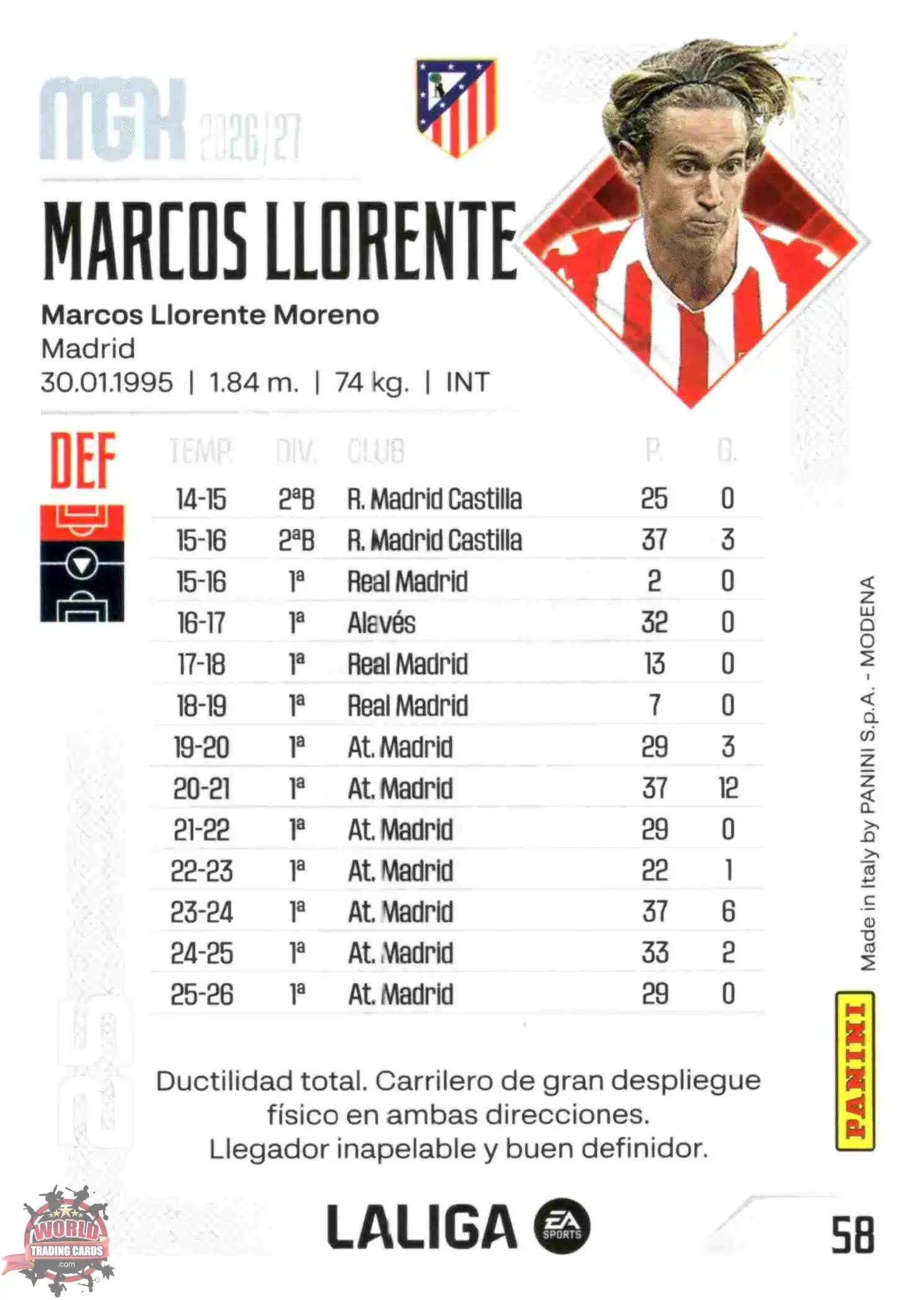 Panini | Megacracks | 2026-2027 | #058 | Marcos Llorente | Atlético de Madrid | Basico