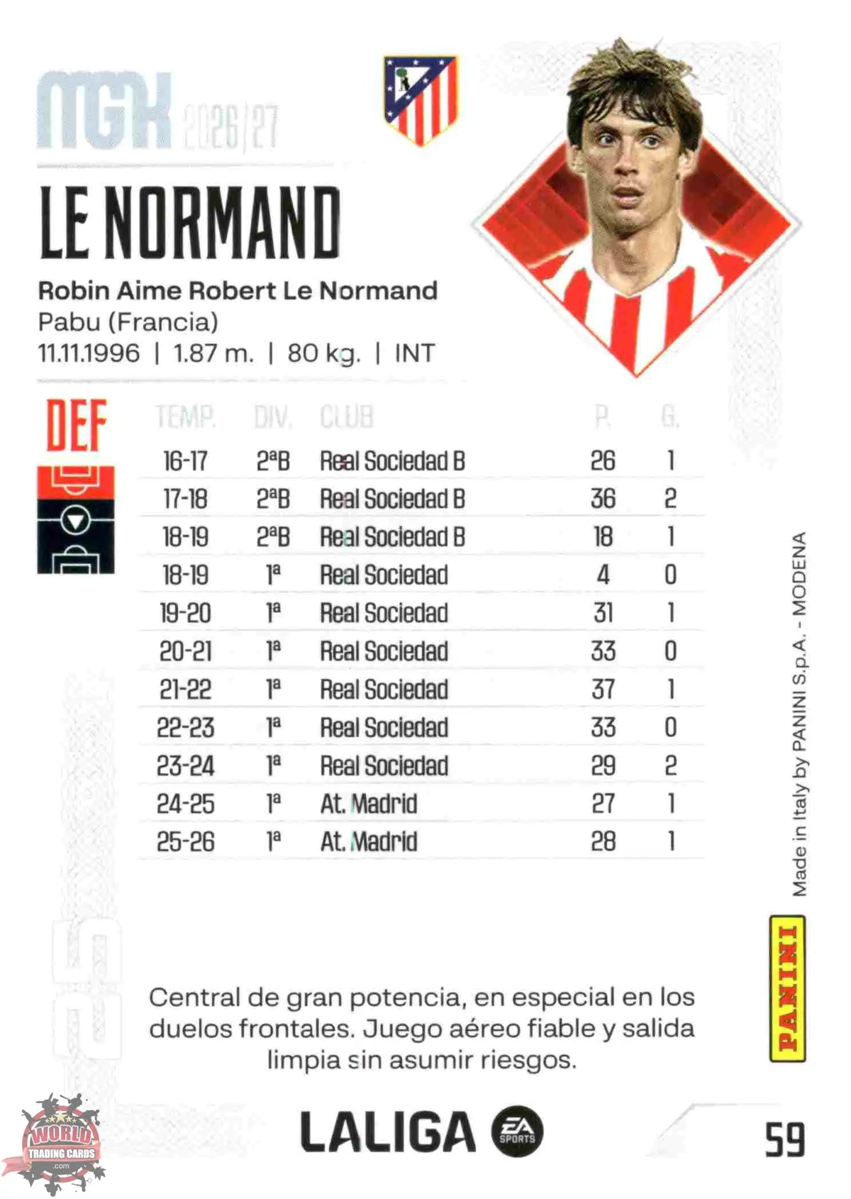 Panini | Megacracks | 2026-2027 | #059 | Le Normand | Atlético de Madrid | Basico