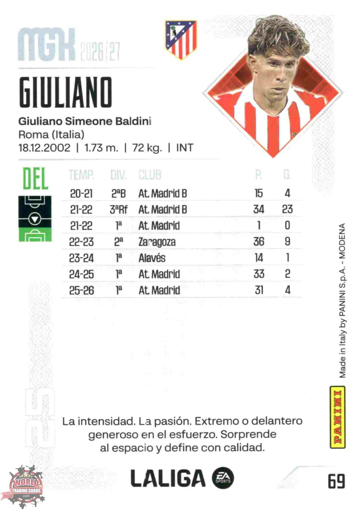 Panini | Megacracks | 2026-2027 | #069 | Giuliano | Atlético de Madrid | Basico
