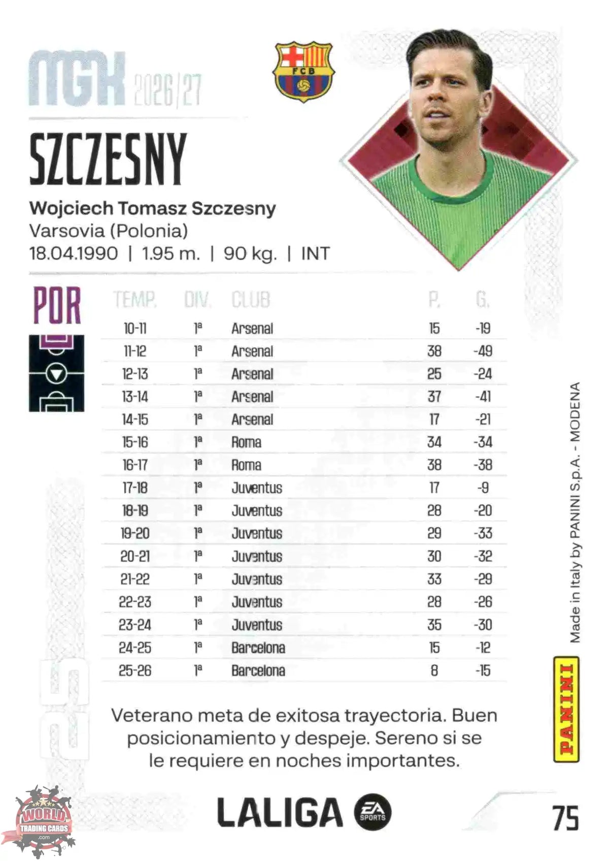 Szczesny - FC Barcelona - Panini Megacracks - 2025-2026 - #075 - Basic