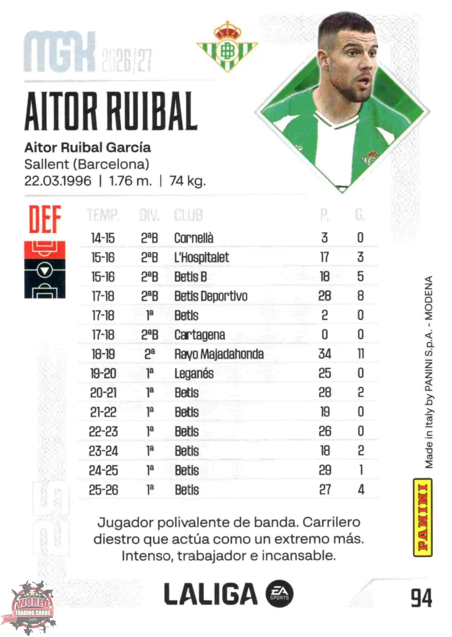 Aitor Ruibal - Real Betis - Panini Megacracks - 2025-2026 - #094 - Basic