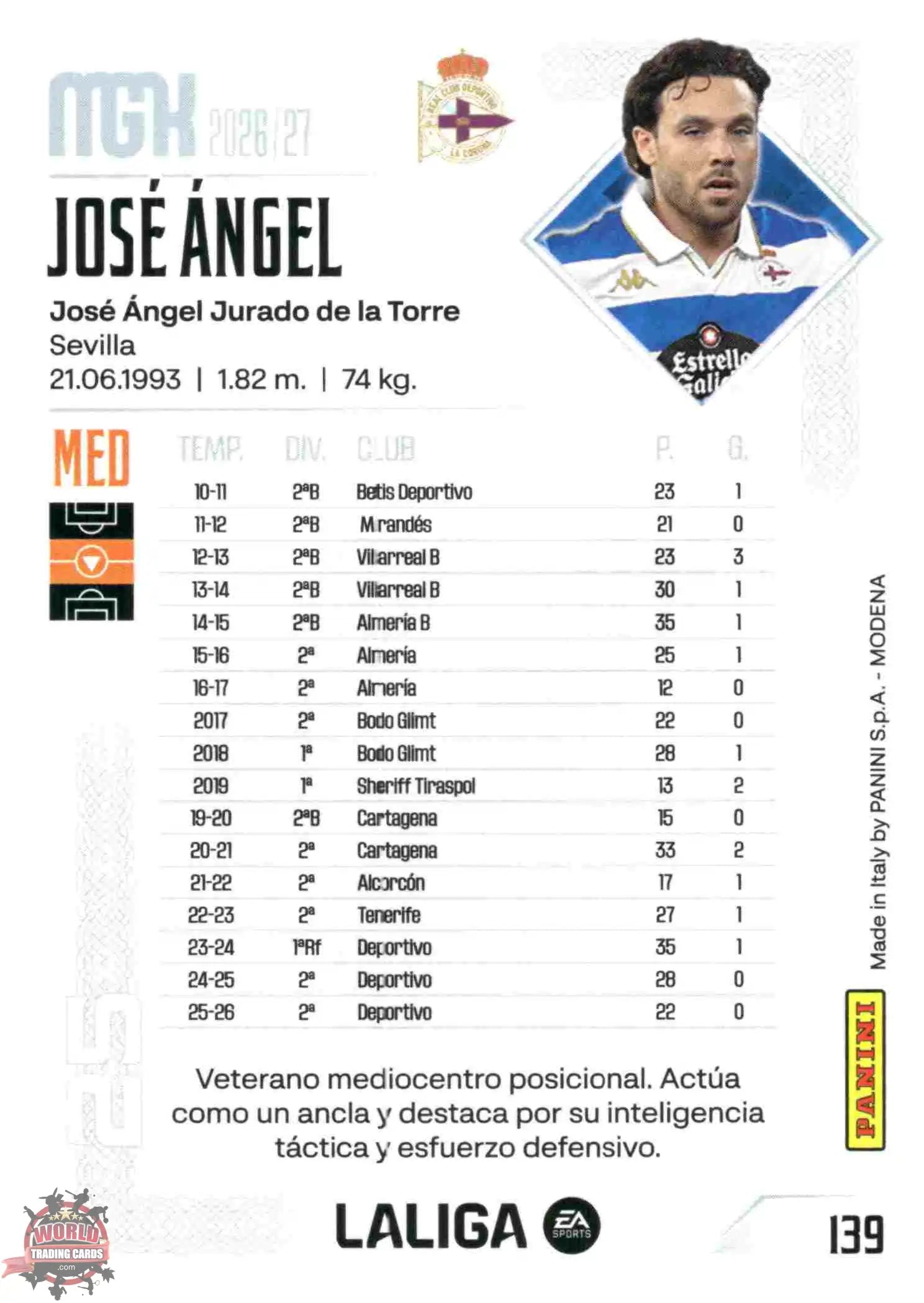 Panini | Megacracks | 2026-2027 | #139 | José Ángel | RC Deportivo | Basico