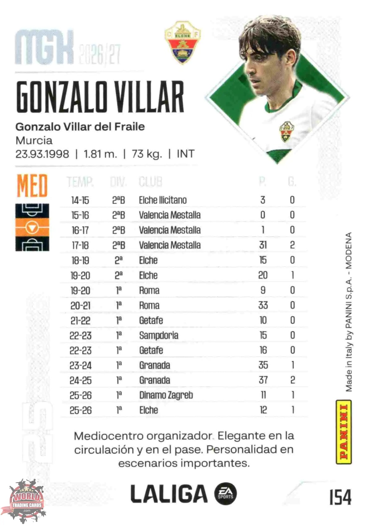 Panini | Megacracks | 2026-2027 | #154 | Gonzalo Villar | Elche CF | Basico