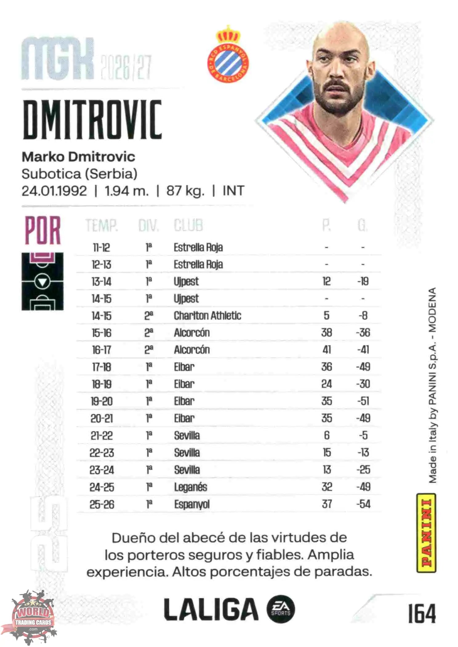 Panini | Megacracks | 2026-2027 | #164 | Dmitrovic | RCD Espanyol | Basico