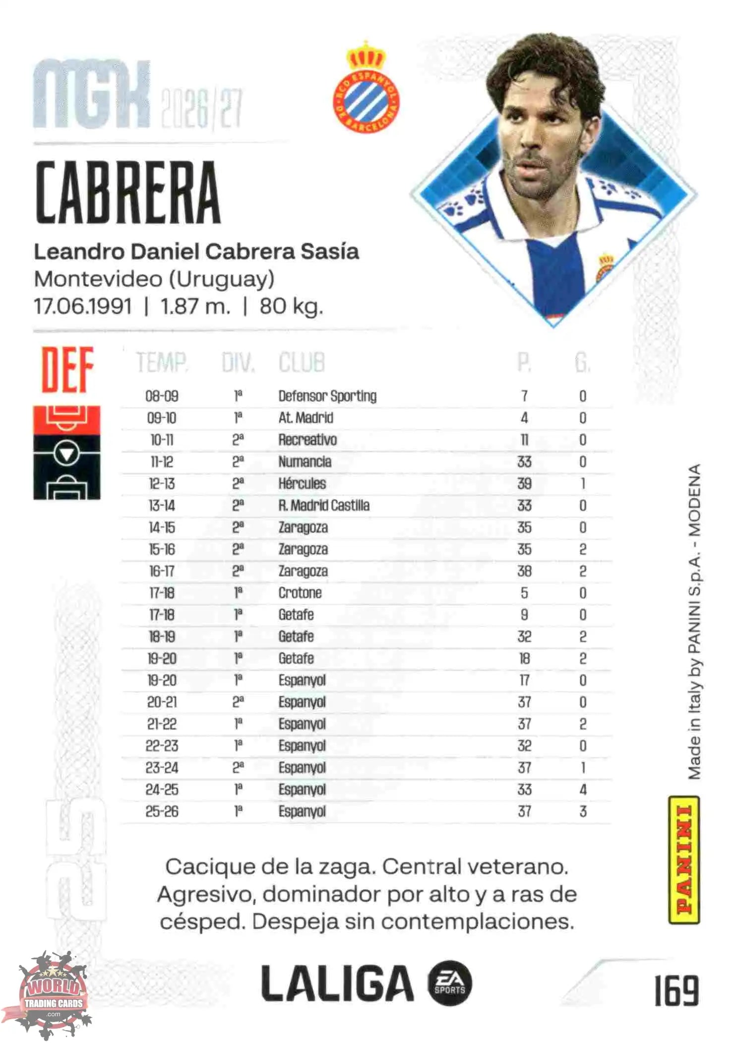 Panini | Megacracks | 2026-2027 | #169 | Cabrera | RCD Espanyol | Basico