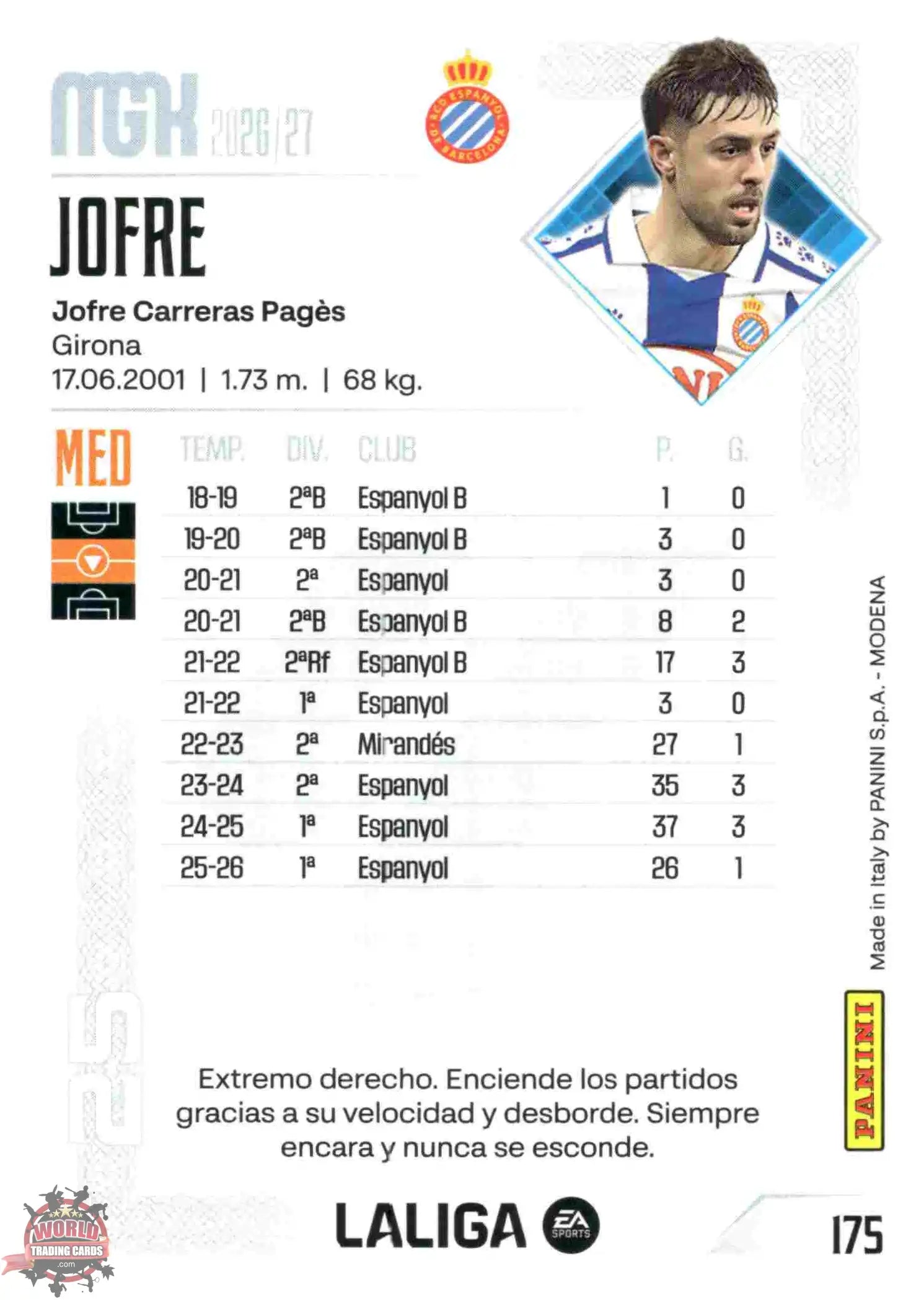 Panini | Megacracks | 2026-2027 | #175 | Jofre | RCD Espanyol | Basico