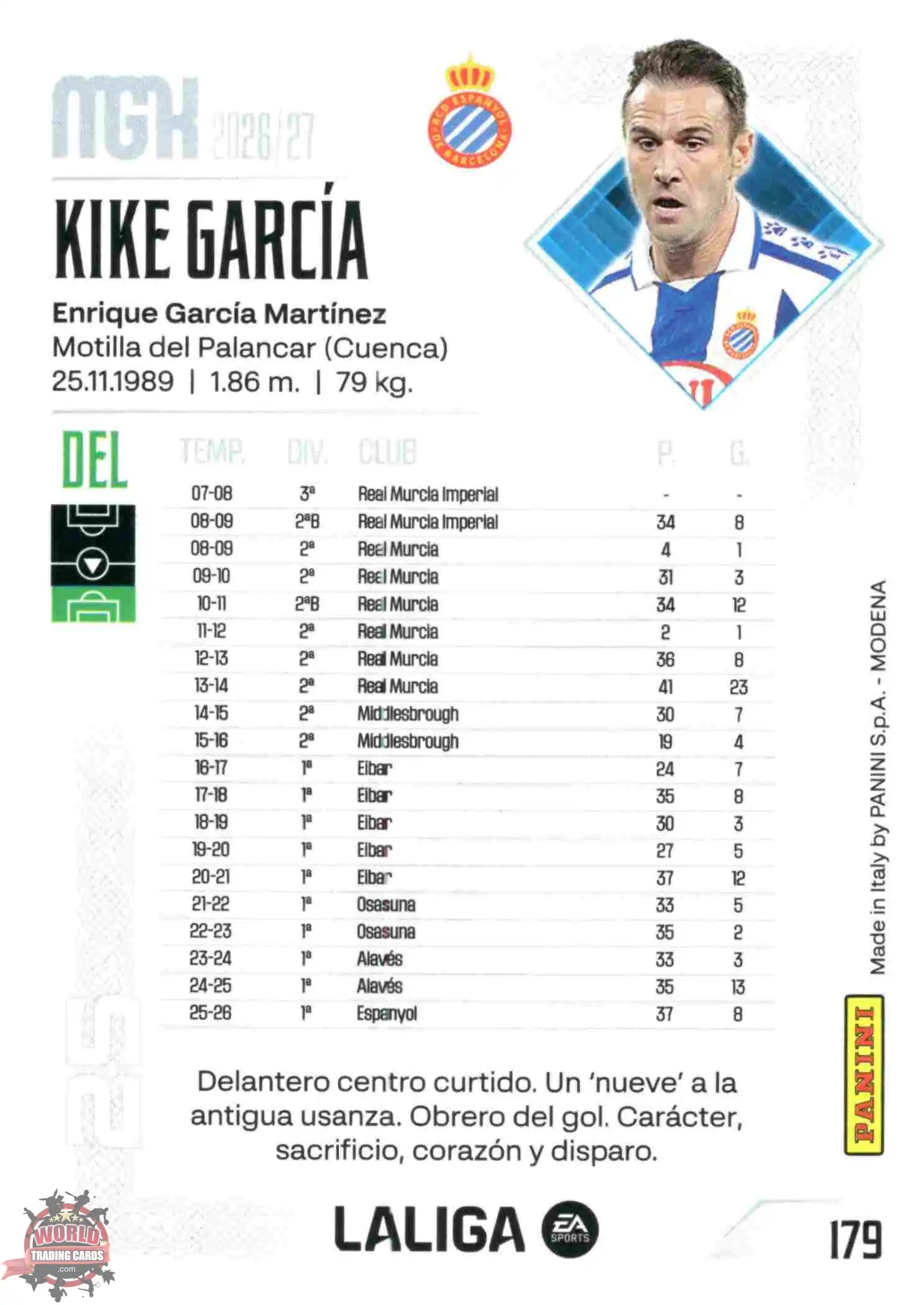 Panini | Megacracks | 2026-2027 | #179 | Kike García | RCD Espanyol | Basico
