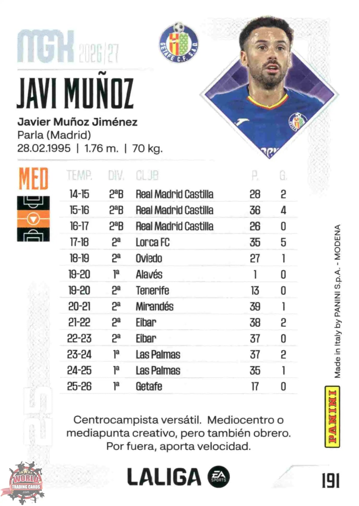 Panini | Megacracks | 2026-2027 | #191 | Javi Muñoz | Getafe CF | Basico