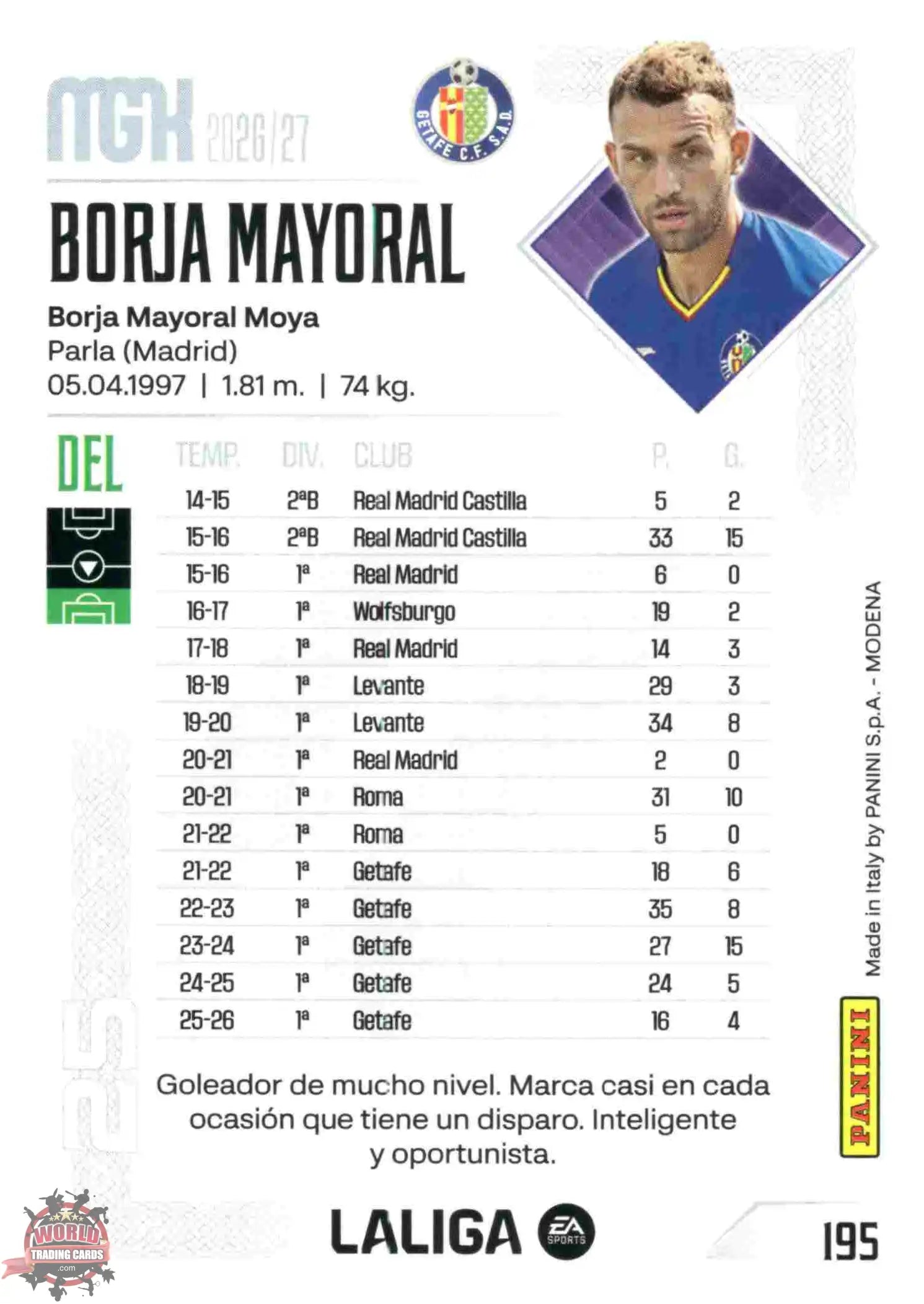 Panini | Megacracks | 2026-2027 | #195 | Borja Mayoral | Getafe CF | Basico