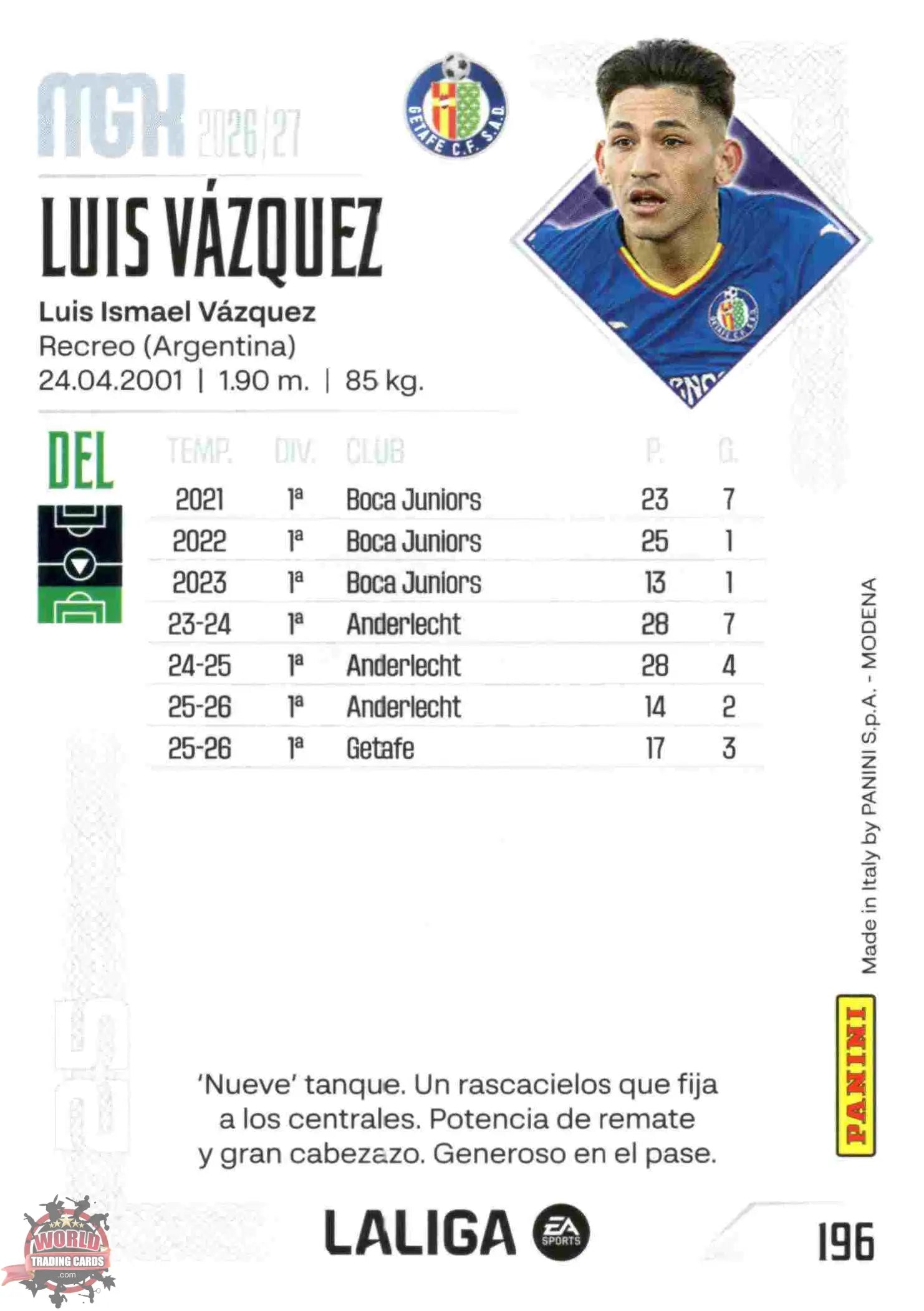 Panini | Megacracks | 2026-2027 | #196 | Luis Vázquez | Getafe CF | Basico
