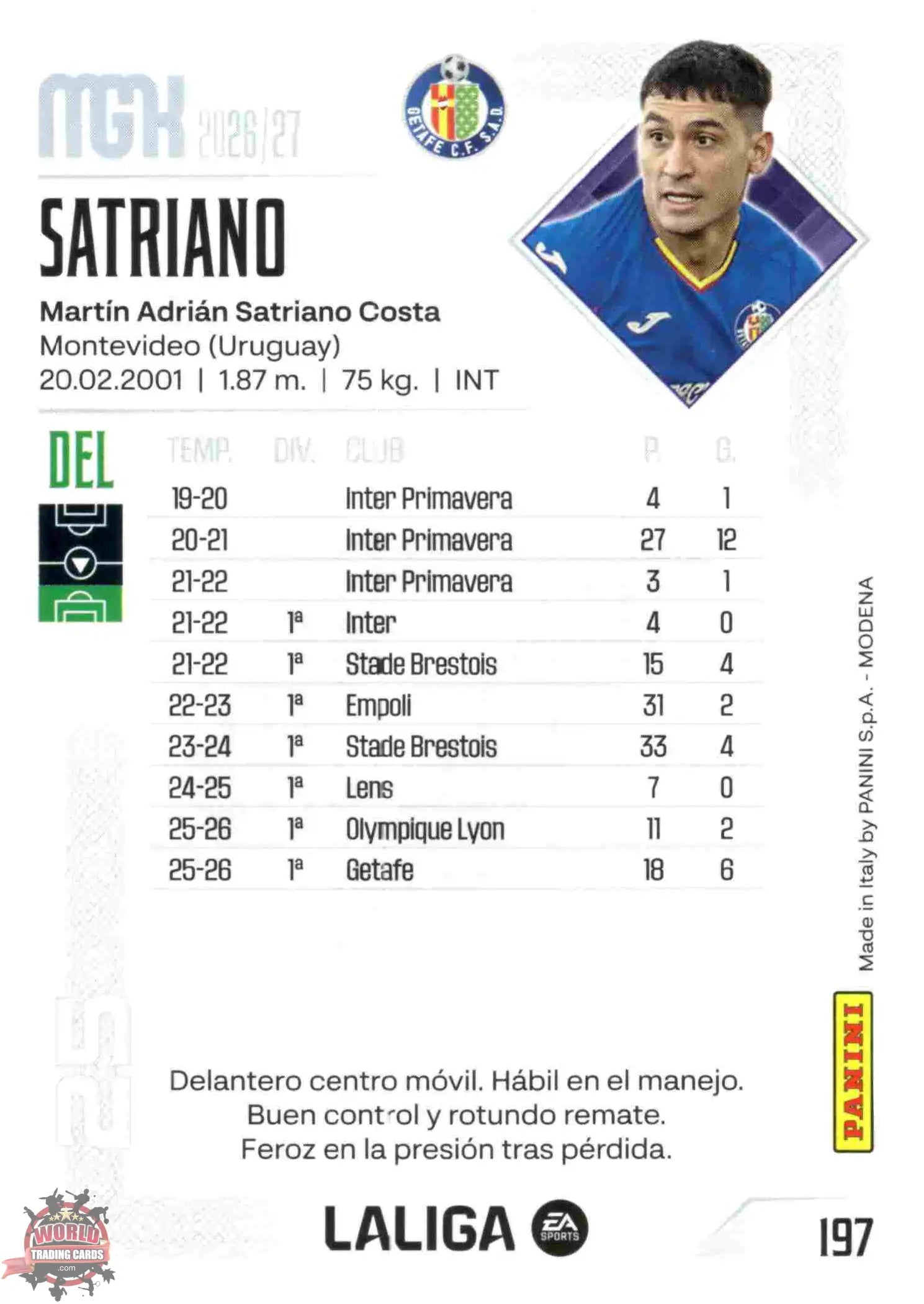 Panini | Megacracks | 2026-2027 | #197 | Satriano | Getafe CF | Basico