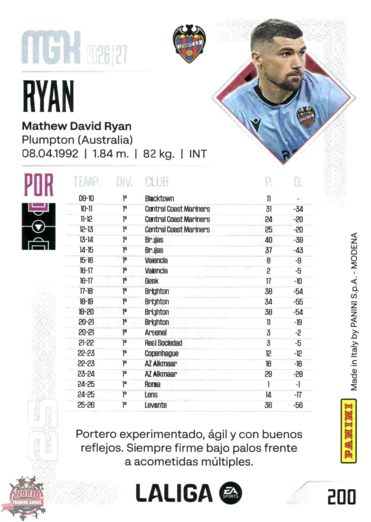 Panini | Megacracks | 2026-2027 | #200 | Ryan | Levante UD | Basico
