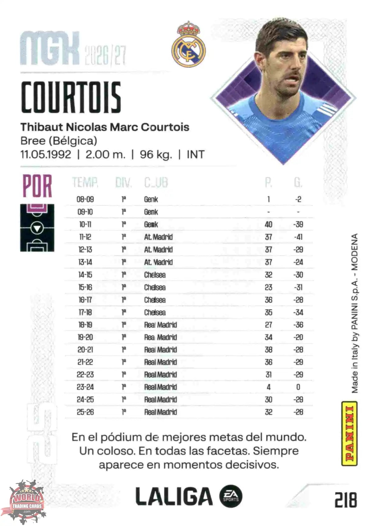 Panini | Megacracks | 2026-2027 | #218 | Courtois | Real Madrid | Basico