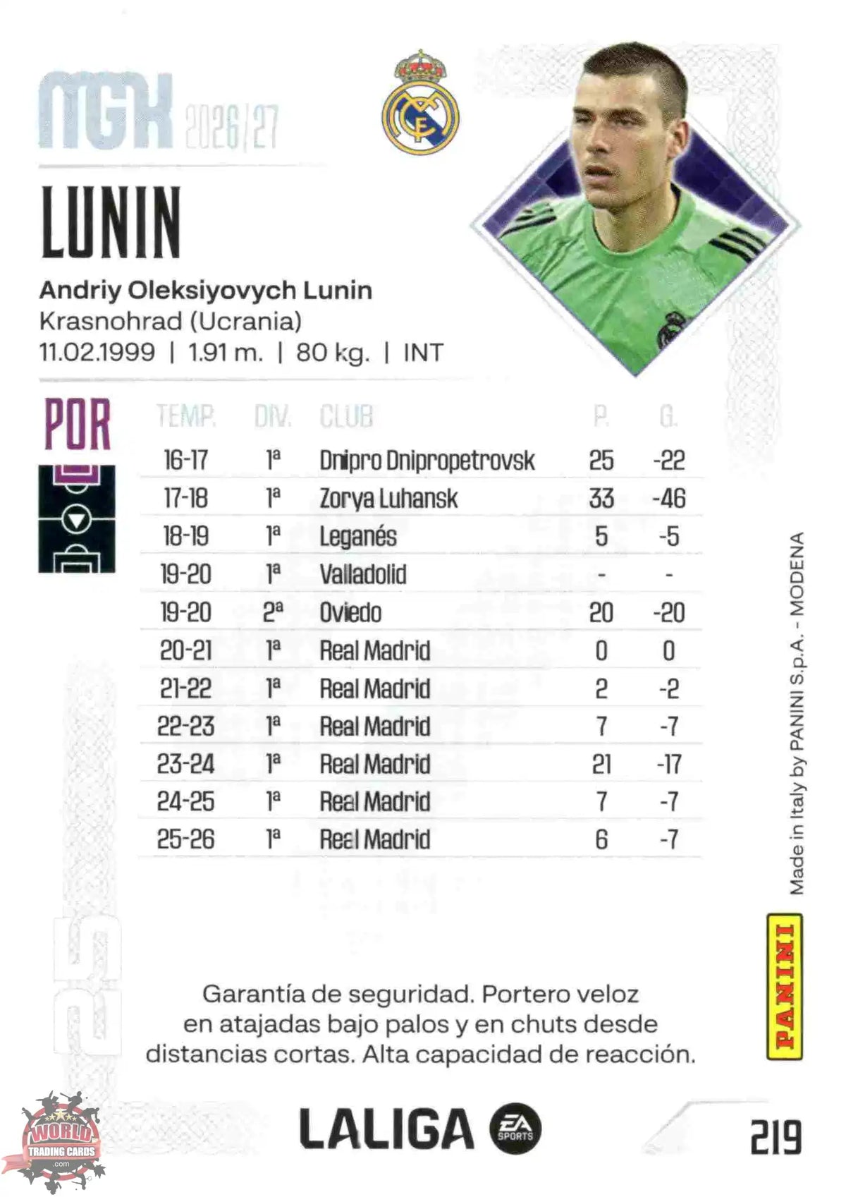 Panini | Megacracks | 2026-2027 | #219 | Lunin | Real Madrid | Basico