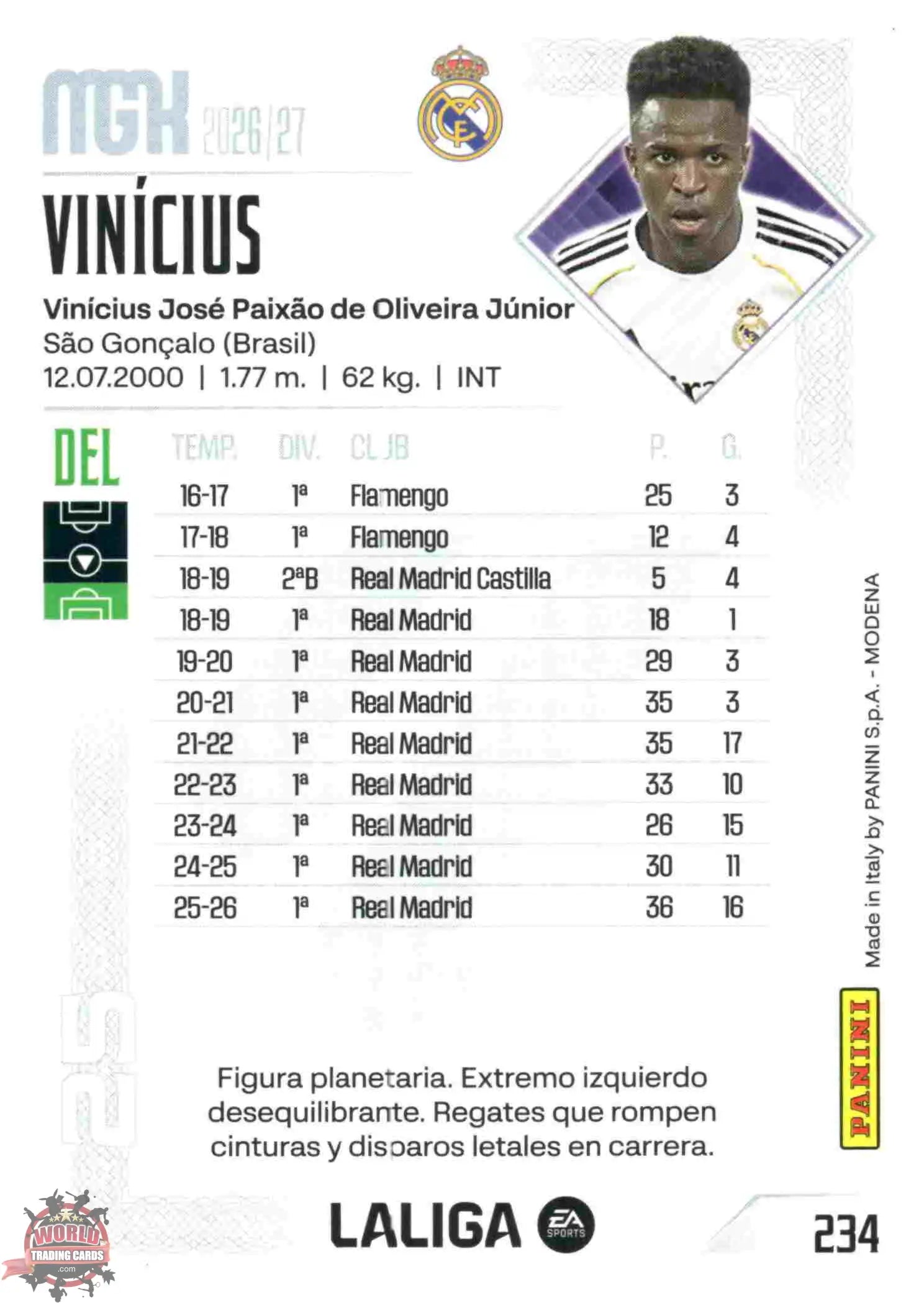Panini | Megacracks | 2026-2027 | #234 | Vinícius | Real Madrid | Basico
