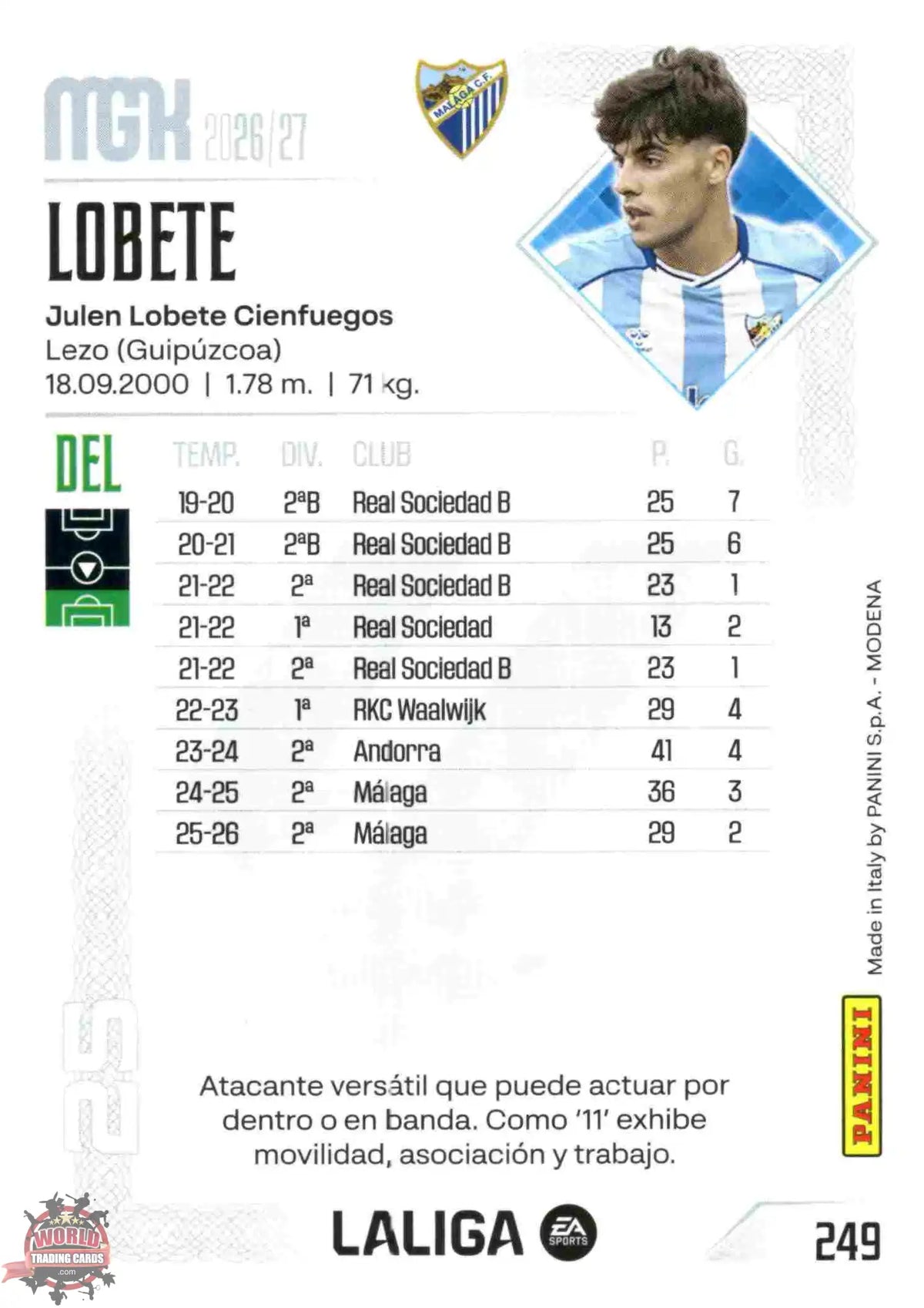 Panini | Megacracks | 2026-2027 | #249 | Lobete | Málaga CF | Basico