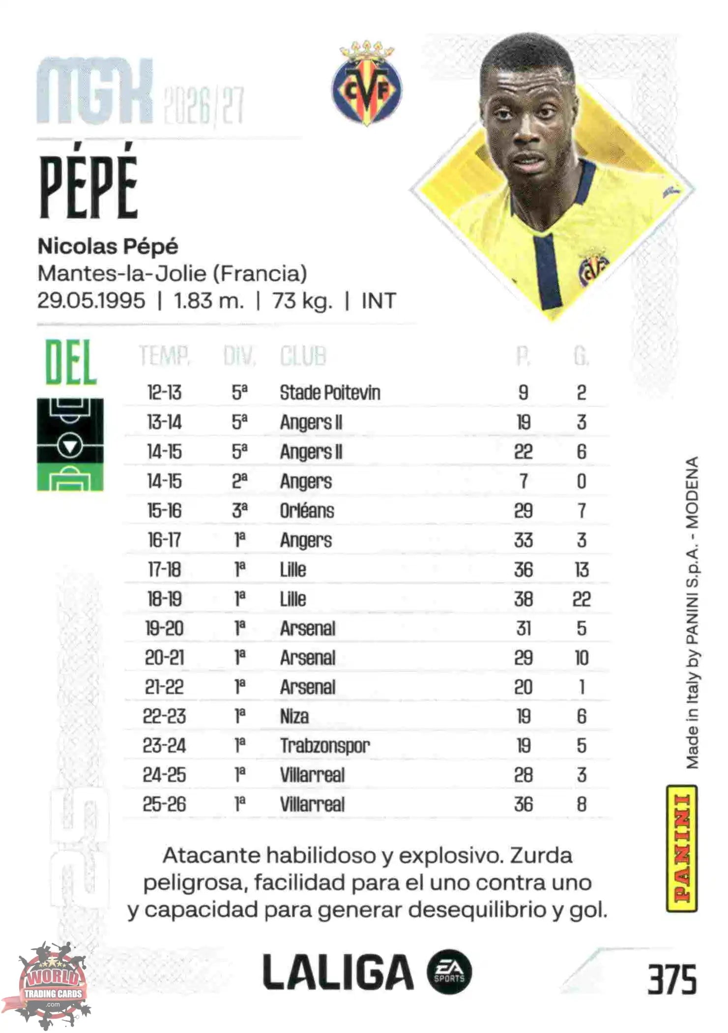 Panini | Megacracks | 2026-2027 | #375 | Pépé | Villarreal CF | Basico
