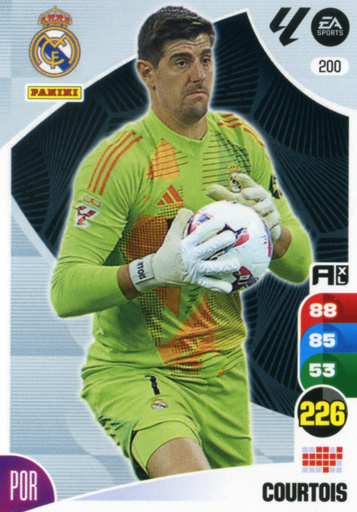 Panini Adrenalyn XL La Liga 2024/2025 - #200 - COURTOIS - REAL MADRID - 1ª Edición, Cromo RAW