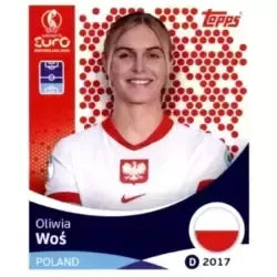 Football Trading Card-Oliwia Wos-Poland-Topps UEFA Women's Euro