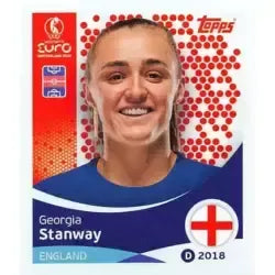 Cromo Trading Card Fútbol-Georgia Stanway-England-Topps Uefa Women's Euro 2025-#261-Basico