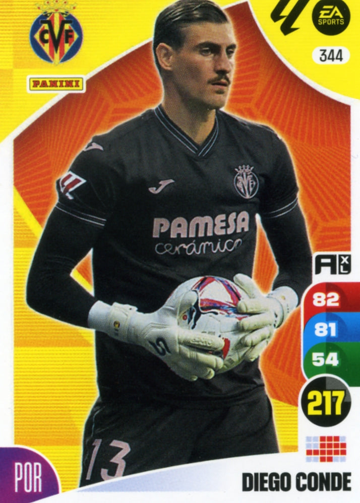 Panini Adrenalyn XL La Liga 2024/2025 - #344.  Diego Conde - Villarreal