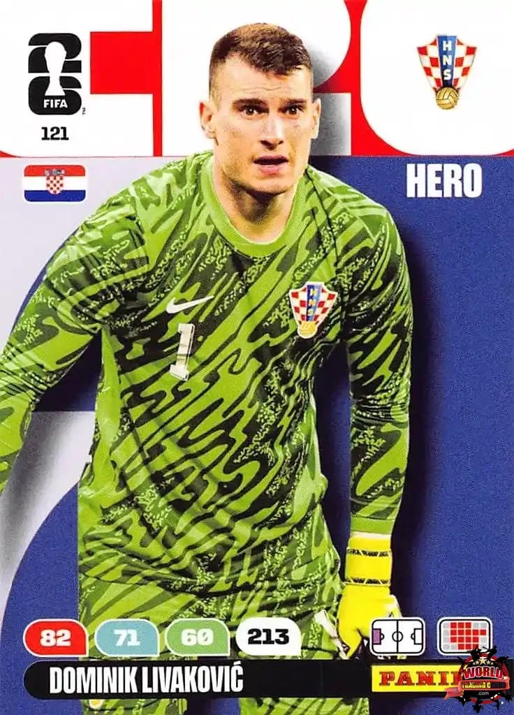 Cromo Trading Card Fútbol-Dominik Livakovic -Croacia-Panini