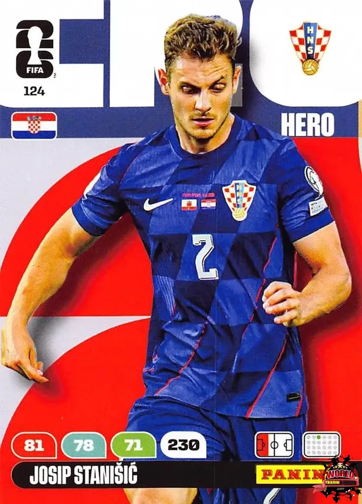 #124|Panini|Adrenlyn XL|FIFA World Cup|2026|Josip Stanisic |BASICO