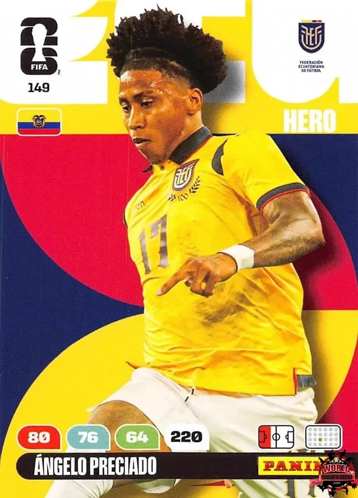 #149|Panini|Adrenlyn XL|FIFA World Cup|2026|Ángelo Preciado |BASICO