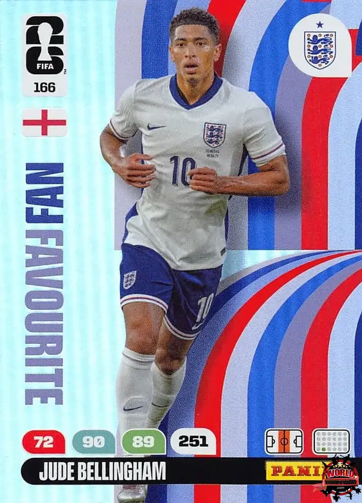 Chrome Trading Card Football-Jude Bellingham - Fan Favourite