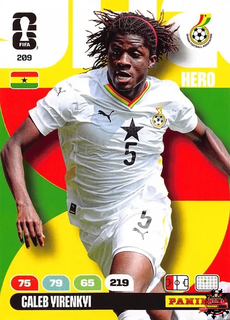 #209|Panini|Adrenlyn XL|FIFA World Cup|2026|Caleb Virenkvi |BASICO