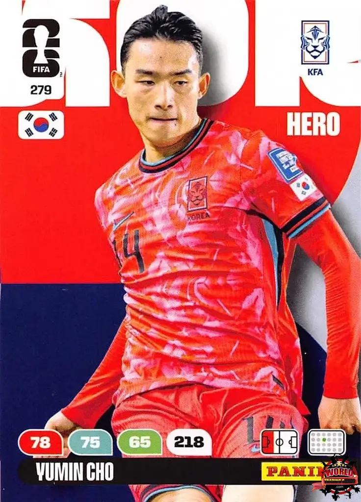 Football Trading Card - Yu-min Cho - South Korea - Panini
