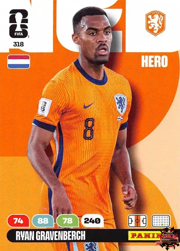 Football Trading Card-Ryan Gravenberch -Netherlands-Panini