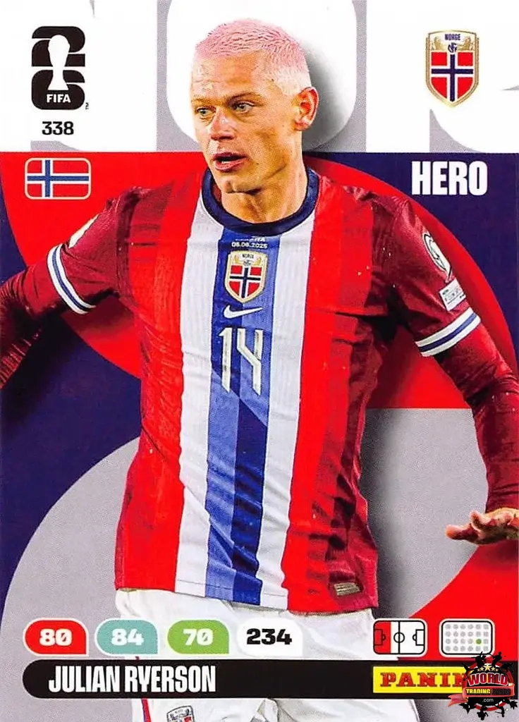 #338|Panini|Adrenlyn XL|FIFA World Cup|2026|Julian Ryerson |BASICO