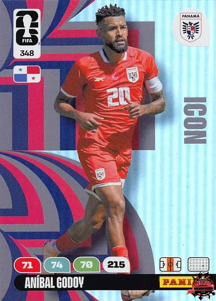 #348|Panini|Adrenlyn XL|FIFA World Cup|2026|Anibal Godoy - Icon|BASICO