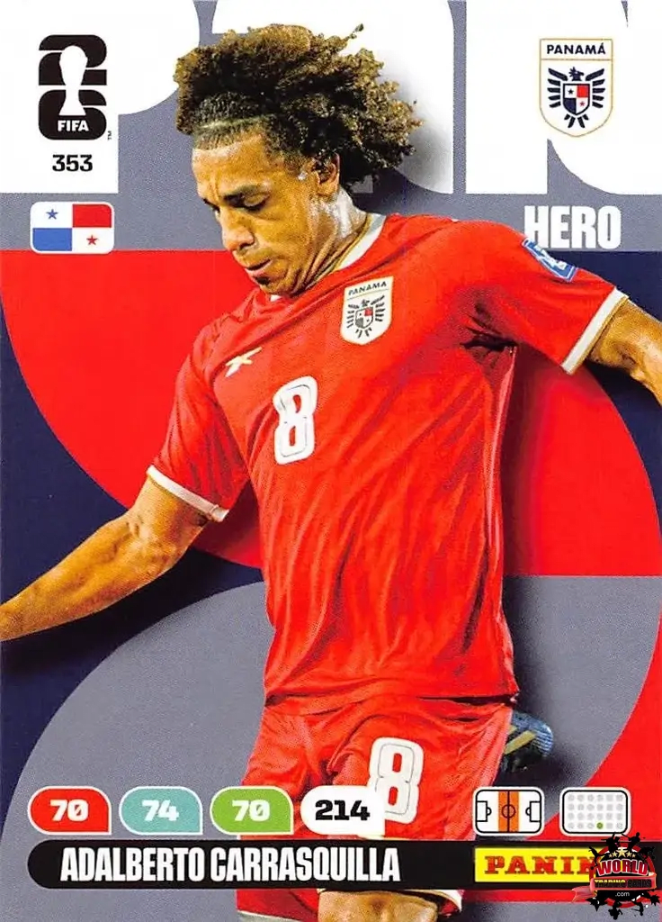 #353|Panini|Adrenlyn XL|FIFA World Cup|2026|Adalberto Carrasquilla |BASICO