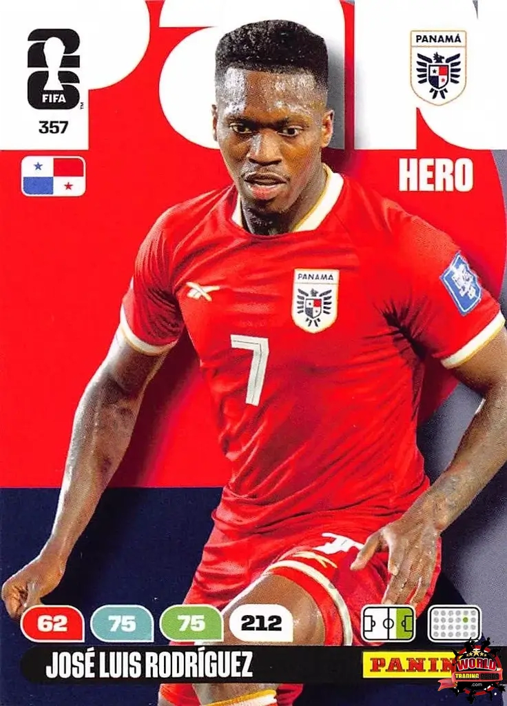 #357|Panini|Adrenlyn XL|FIFA World Cup|2026|Jose Luiz Rodríguez |BASICO