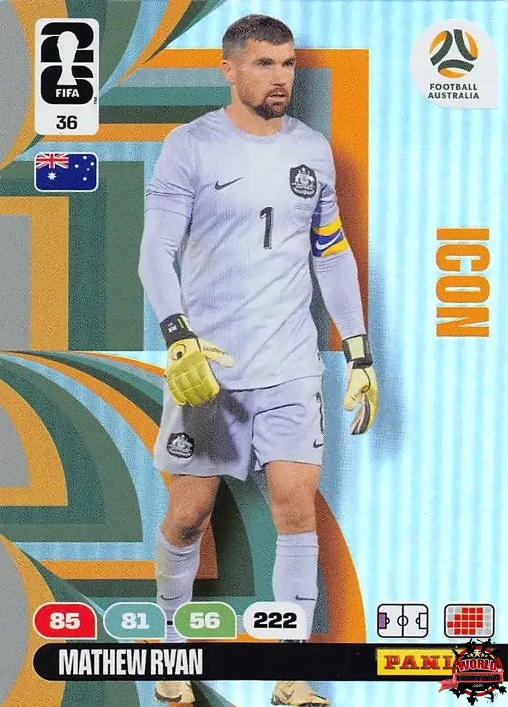 #036|Panini|Adrenlyn XL|FIFA World Cup|2026|Mathew Ryan - Icon|BASICO