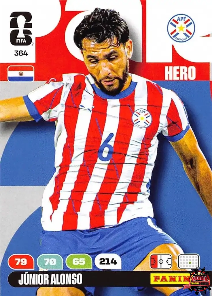 #364|Panini|Adrenlyn XL|FIFA World Cup|2026|Junior Alonso |BASICO