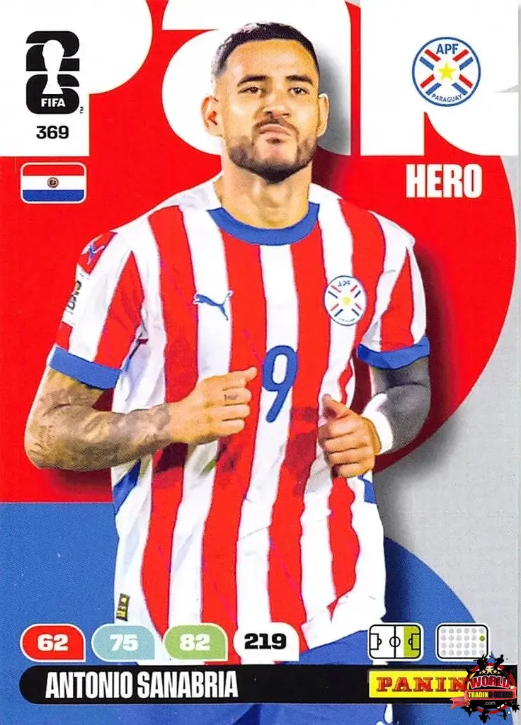 #369|Panini|Adrenlyn XL|FIFA World Cup|2026|Antonio Sanabria |BASICO